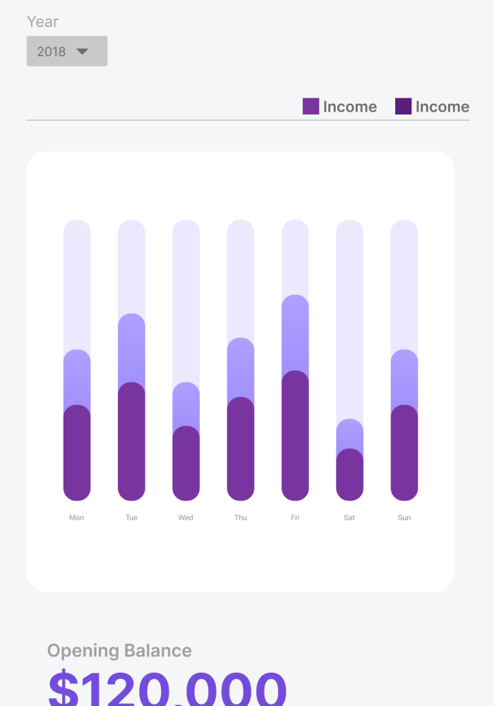 Innovate with full front-to-back-office lending ecosystem